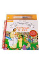 Les miracles de jésus ne