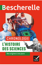 Bescherelle - chronologie de l'histoire des sciences