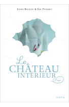 Le château intérieur