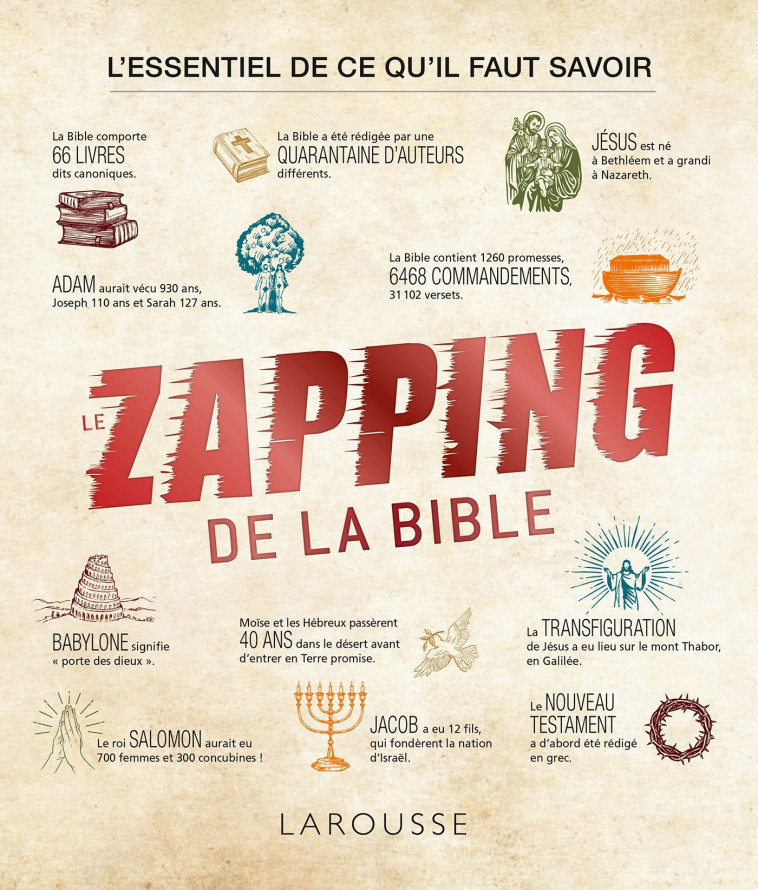 LE ZAPPING DE LA BIBLE - Éric Denimal - LAROUSSE