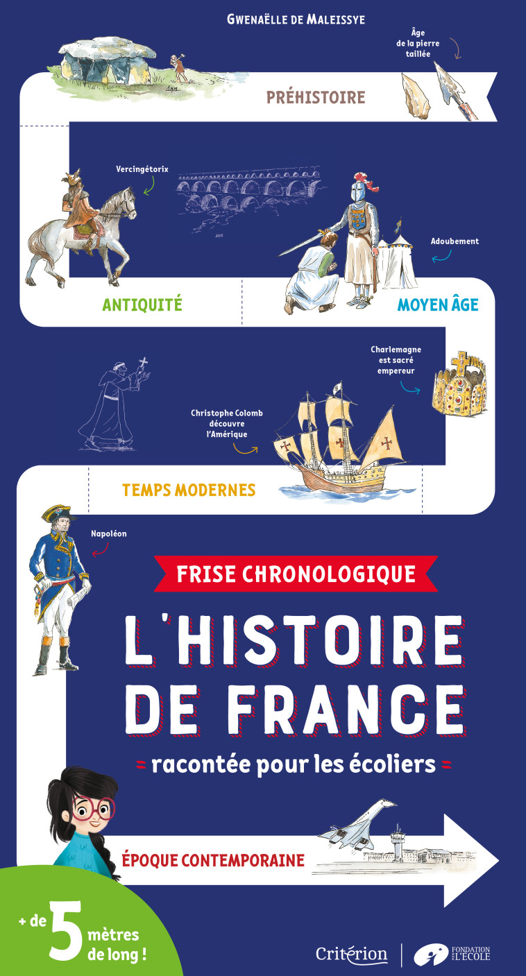 Frise chronologique - L'histoire de France racontée pour les écoliers - Gwenaëlle de Maleissye - CRITERION