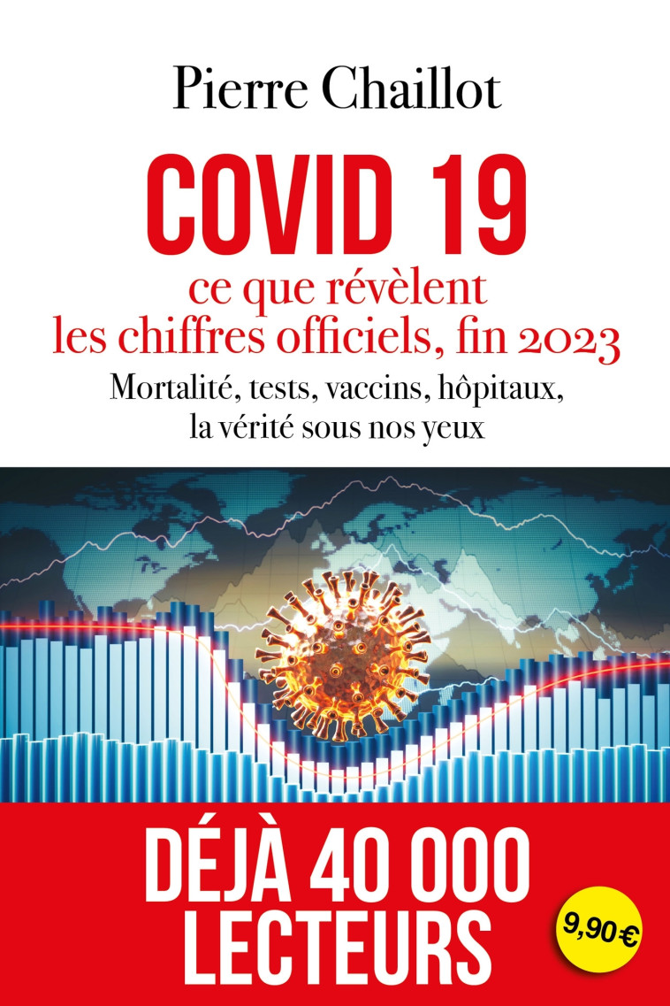 Covid 19, ce que révèlent les chiffres officiels fin 2023 - Pierre Chaillot - ARTILLEUR